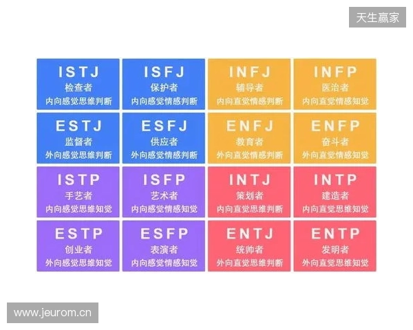 2025年MBTI人格测试官方入口选择指南:4个基于信效度数据的热门MBTI测试网站评估
