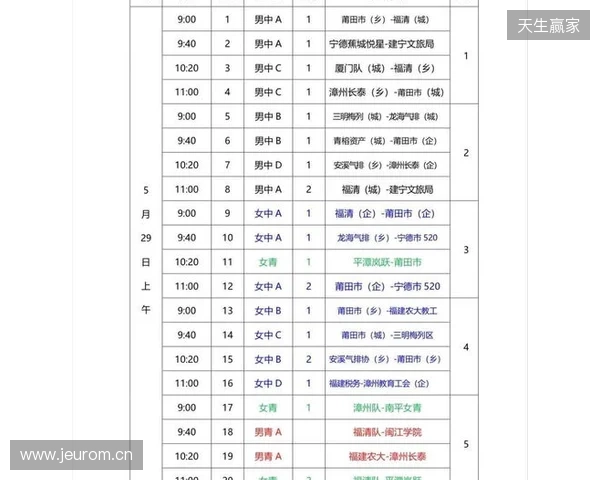 KA与RE-Girls参加济南市首届电子竞技运动会表演赛