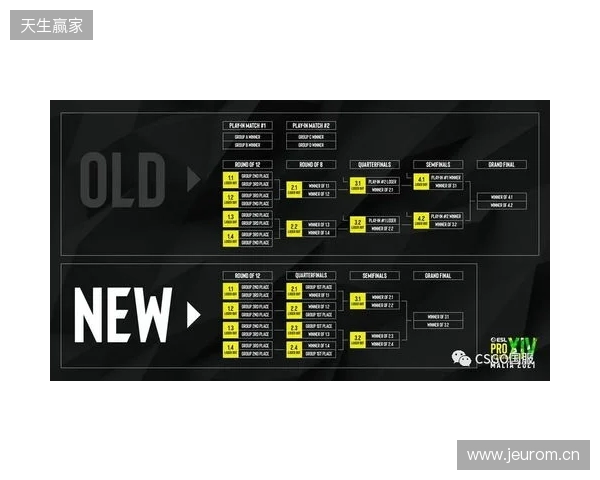 EPL S23第一阶段：放逐骑士！paiN 2-0 G2